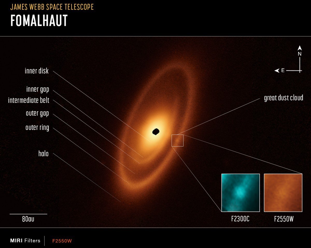 Psy asteroid