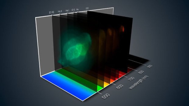 3D pohled na mlhovinu Saturn pomoc MUSE