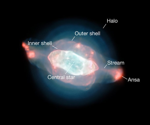 Mlhovina Saturn  snmek s popiskou struktur