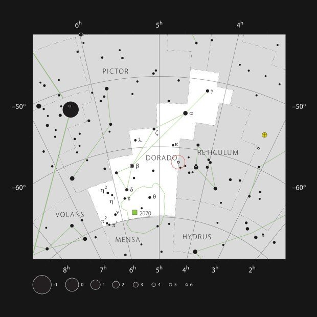 The star R Doradus in the constellation Dorado 