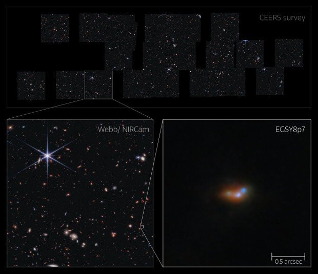 Galaxie v ranm vesmru