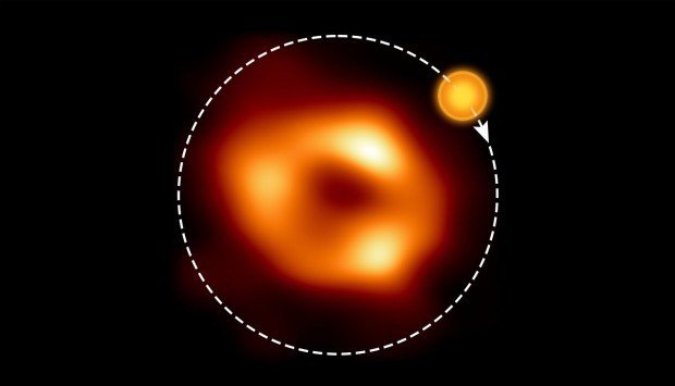 Obn drha hork skvrny kolem Sagittarius A*