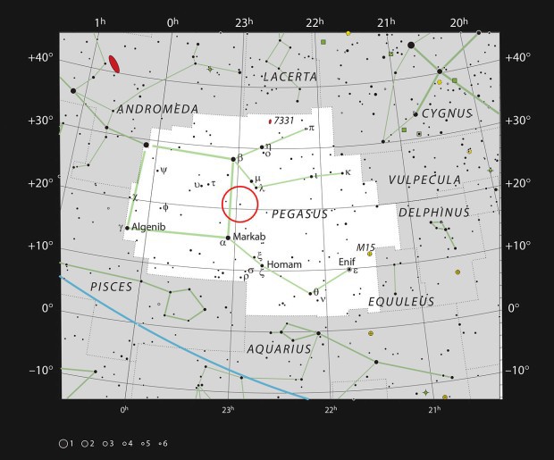 Hvzda 51 Pegasi v souhvzd Pegas