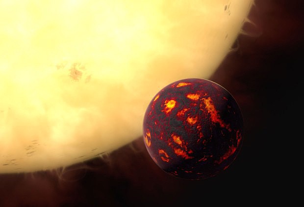 Umleck pedstava systmu 55 Cancri