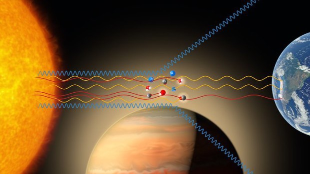 Infografika popisujc prchod svtla atmosfrou planety WASP-19b