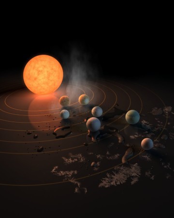 Grafick model planetrnho systmu TRAPPIST-1