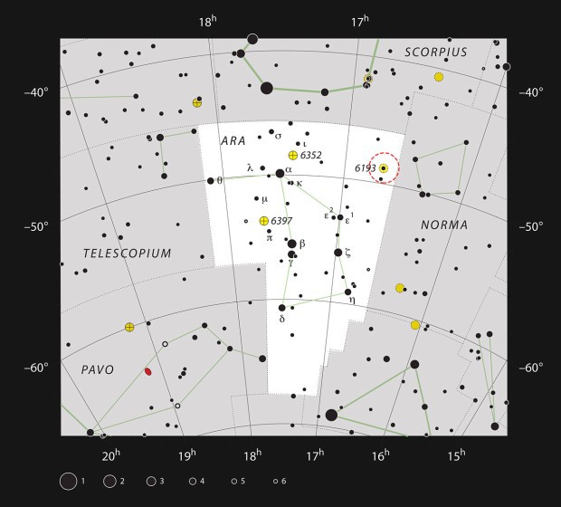 Oteven hvzdokupa NGC 6193 v souhvzd Olt